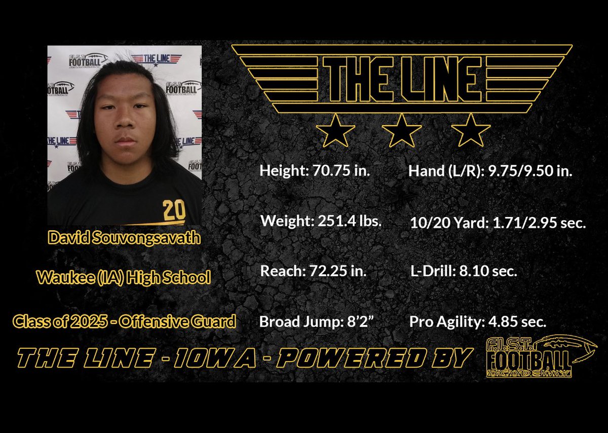 souvongsavath's tweet image. Had a very great time @thelineshowcase!! @FISTFootball @CoachSaboFIST @CoachKubes @SalomonDLcoach @Coach_Yos @WaukeeFB @NWahlScouting