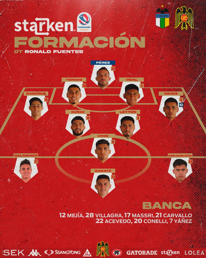 🇪🇸⚽️ ¡ASÍ FORMARÁ EL ROJO DE INDEPENDENCIA! 💪🏻

XI <a href="/StarkenCL/">Starken</a> ✅