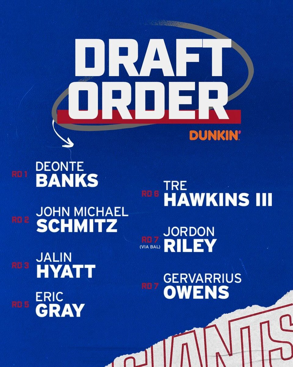 Giants's tweet photo. See what the experts are saying (spoiler... it’s good)

📰: https://t.co/kgAZgpDfWg https://t.co/JlC8aR3vqJ