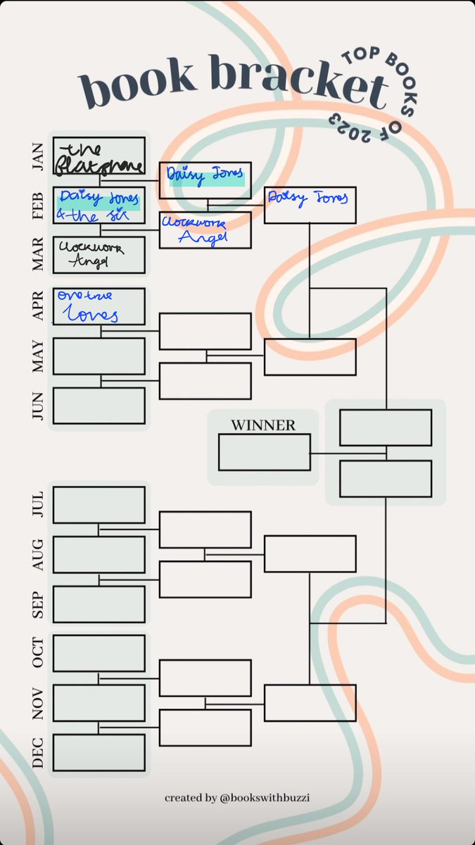 grace 🫶 | 📚twt tweet media