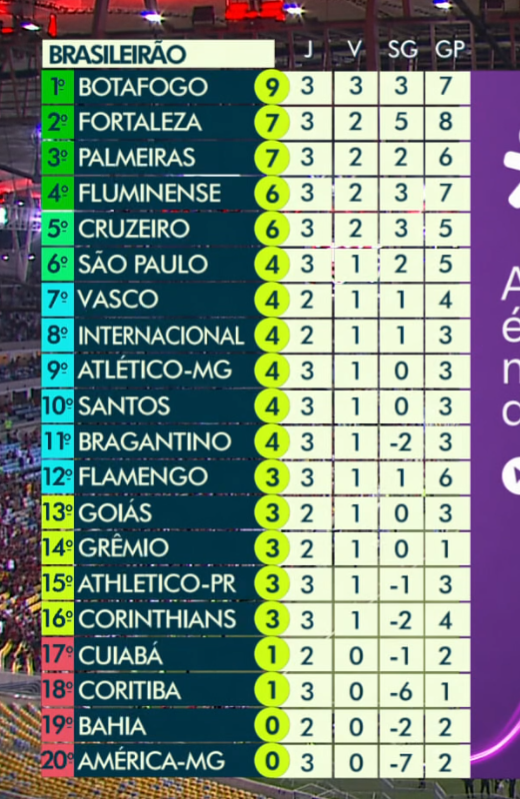 caiodabranca's tweet photo. segue o líder https://t.co/Js2OSplCQa