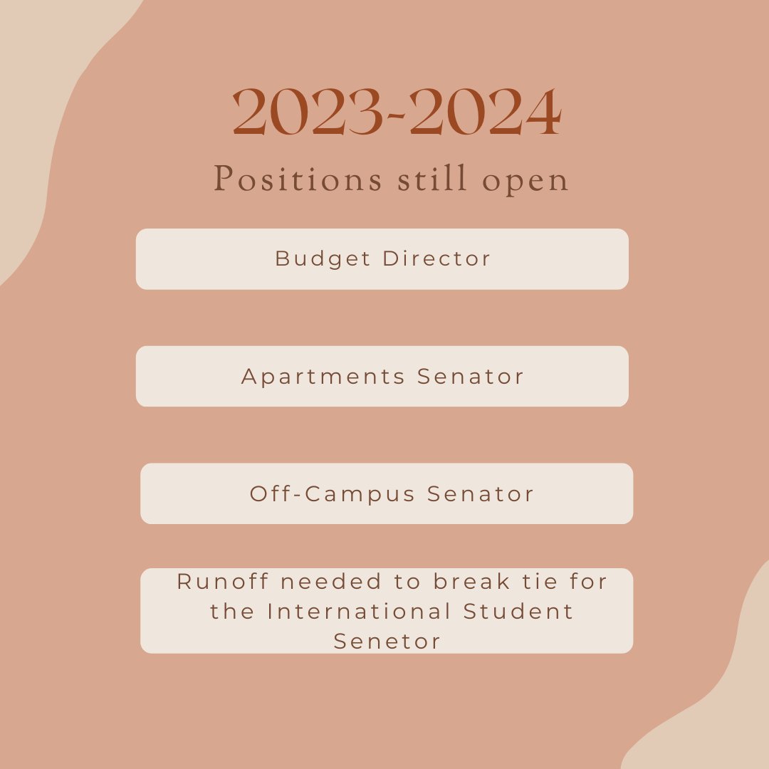 Congrats to our 23-24 SGA board! thank you to everyone who voted and for all of the wonderful campaigning this past week!! 

Additionally, if you are interested in any of the open positions be sure to reach out so we can get you more information on how to be a part of SGA!