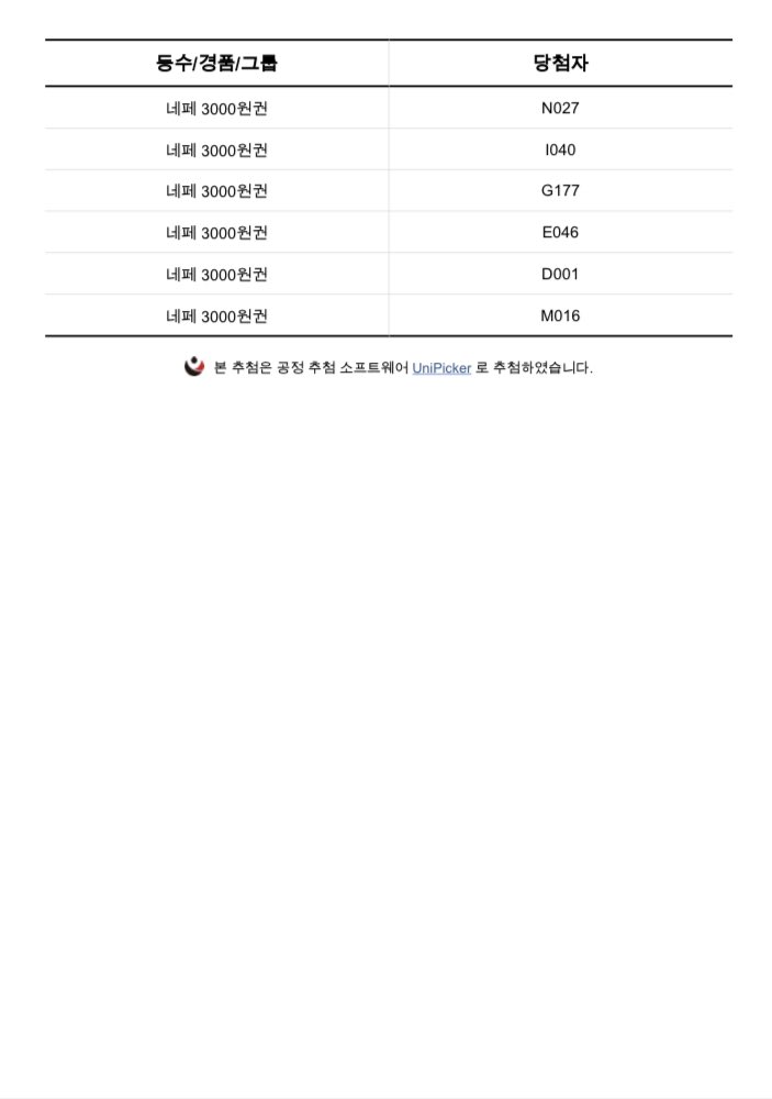 📢 박한빈 파이널 1차 투표 이벤트 당첨 공지 (18일 매일추첨 참가상 70명)

✔️상품 수령 폼:
docs.google.com/forms/d/15a1A4…

✔️추첨영상:
drive.google.com/file/d/1dfOoZS…

아래 이미지에서 당첨자 명단 확인 후 폼 작성 부탁드립니다.