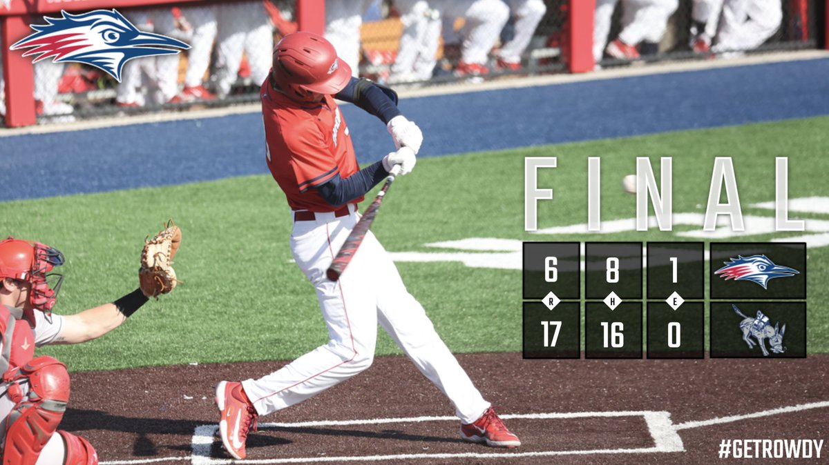 MSUDenverBSB's tweet photo. FINAL | Colo. Mines 17, #MSUDenver 6

⚾️ Ross Smith: 1-for-4, 2 RBIs, 1 HR🚀
⚾️ Jake Williams: 1-for-4, 1 RBI, 1 2B
⚾️ Caleb Albaugh: 1-for-3, 1 RBI, 1 2B

#GetRowdy🔴🔵 https://t.co/LFpGCjdLbn