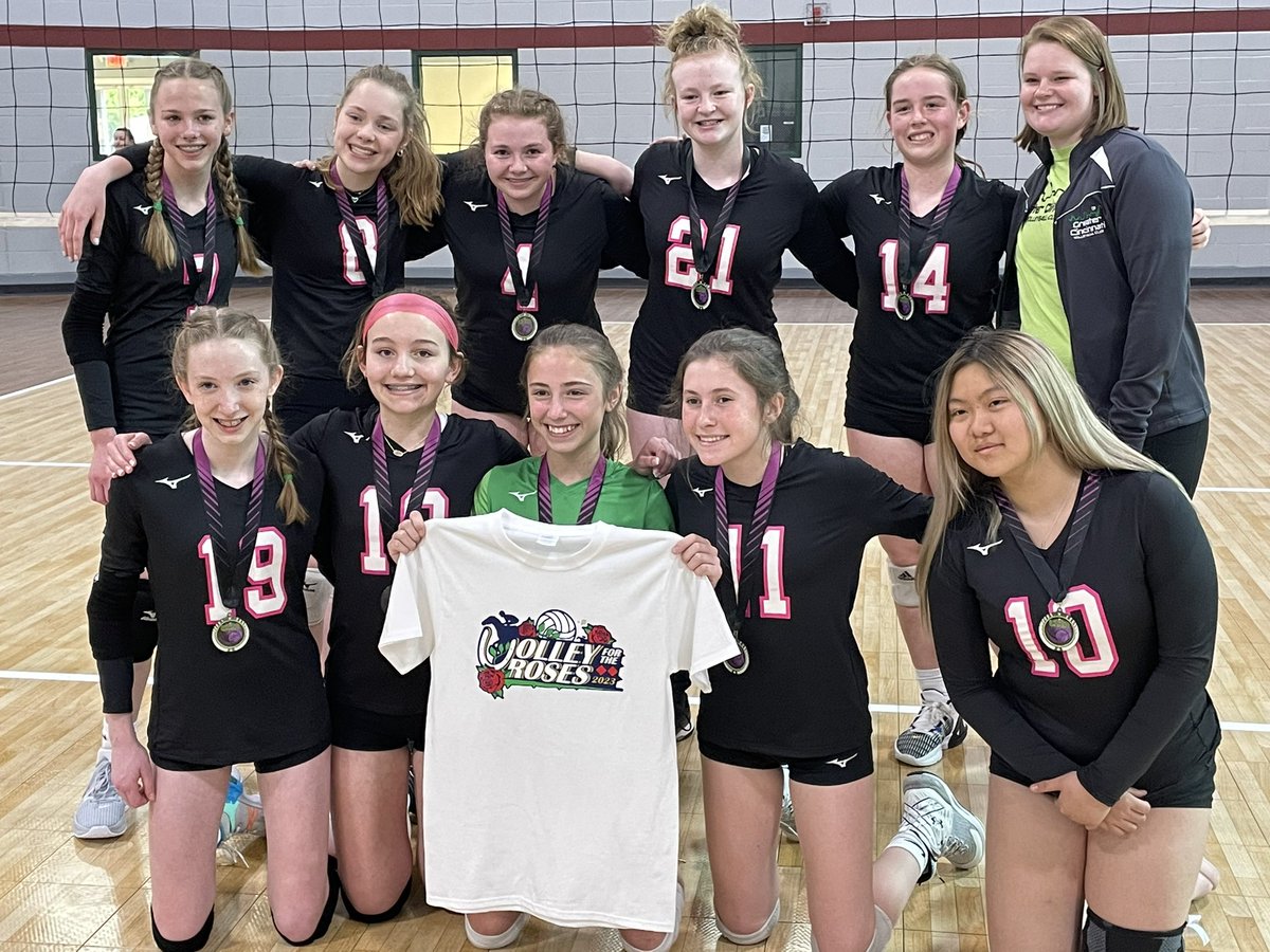 Bracket winner @ Volley for the Roses in Louisville! <a href="/GreaterVolley/">Greater CIncinnati VBC</a>