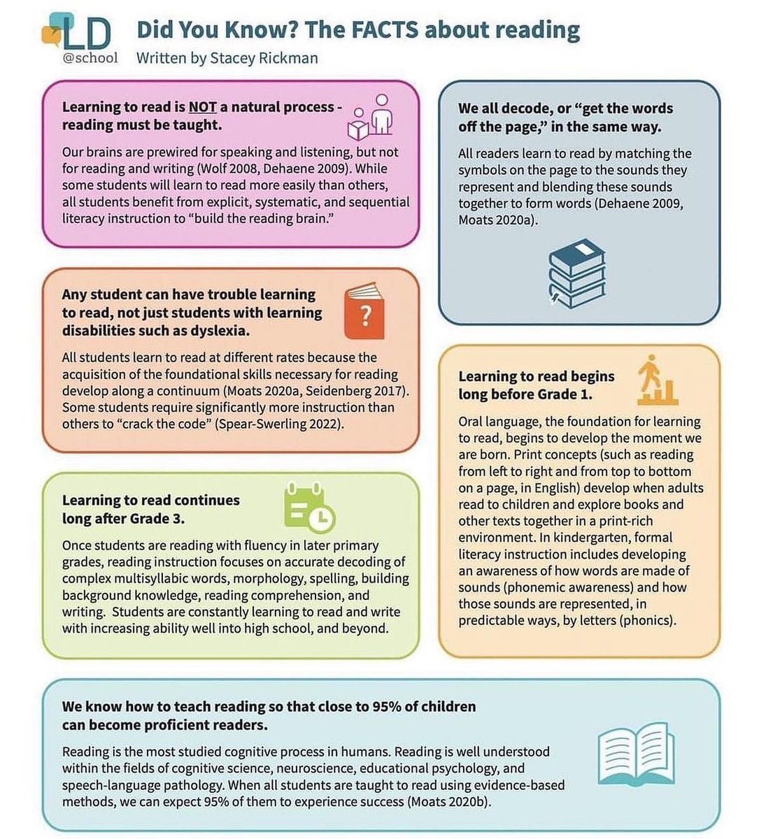 This is so important for educators and parents to understand!