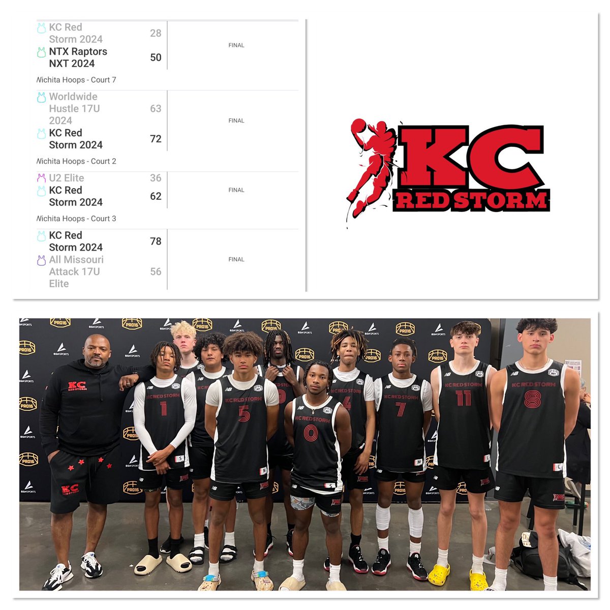 Finished the weekend with 3 in a row. I believe we’ve weathered the storm and guys are getting settled in.