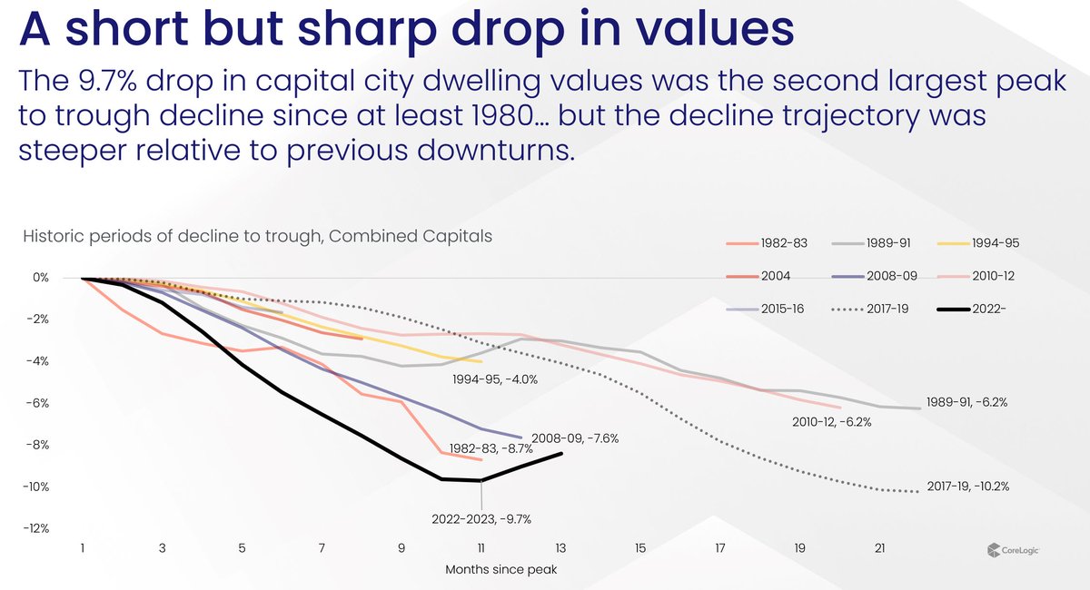 Tim Lawless tweet media