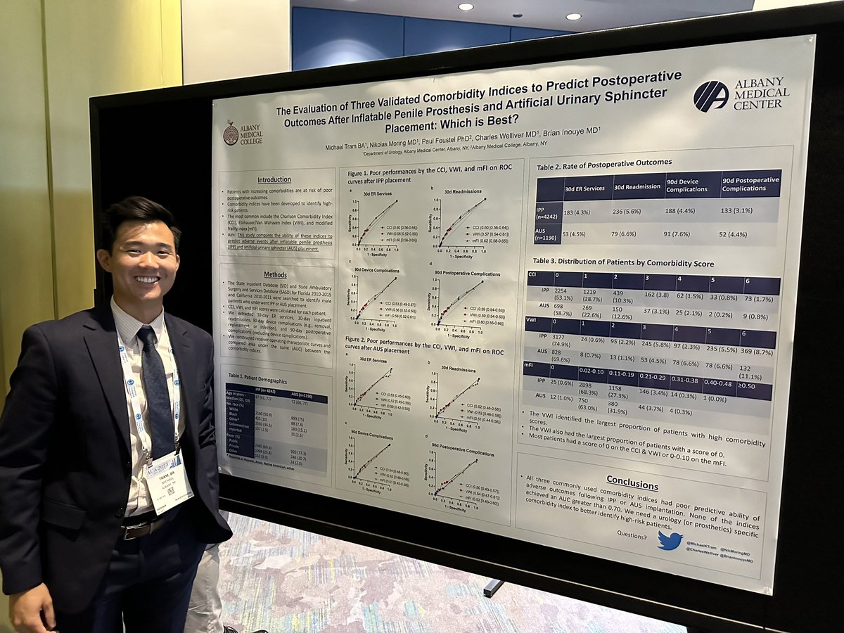 BrianInouyeMD's tweet photo. Another year, another #AUA23 presentation by superstar @AlbanyMedUro med student @MichaelKTram demonstrating CCI, mFI, VWI all poor predictors of aus and ipp acute complications in HCUP.

📣Need for better #frailty indices for high risk prosthetic patients. https://t.co/boJpdSm9YY