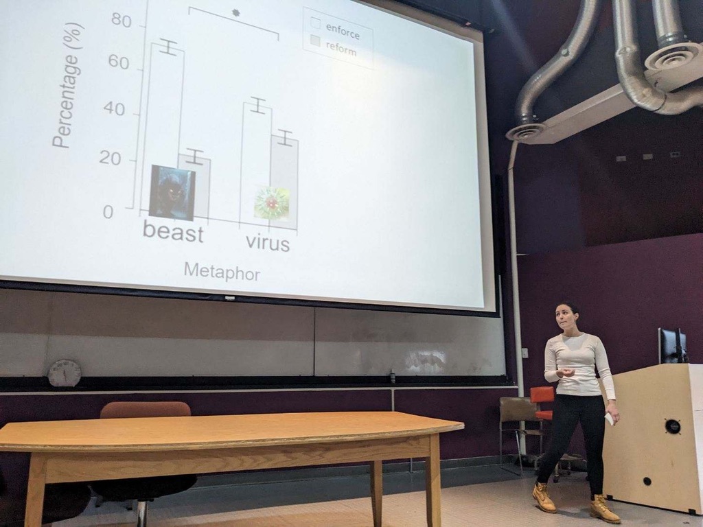 PurchPsych's tweet photo. There was SO much incredible research presented at the Natural &amp; Social Sciences Symposium yesterday, including this fascinating project on metaphors &amp; cognition by Taylor Marisco '23! https://t.co/SAQK05lYBg
