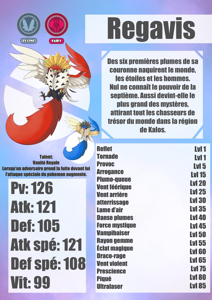 Arnja_Art's tweet photo. Après coup je me suis dis pourquoi pas lui faire une fiche technique pour donner une idée de sa jouabilité, voici Regavis du latin Regalis = royal et Avis = oiseau #ToDfakemon (sorry pour le spam, j’ai avancé au compte goutte 😅) https://t.co/P1x5ULuvPH
