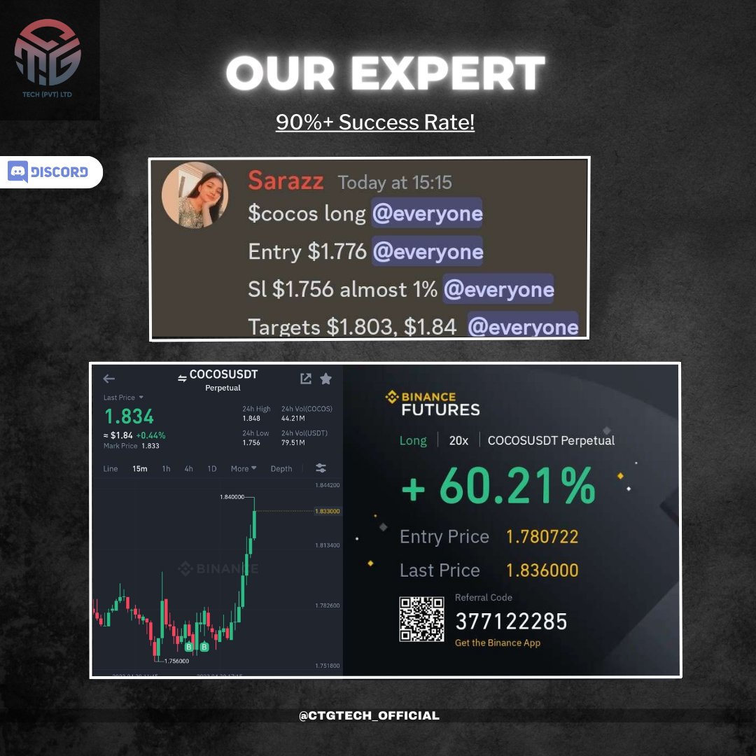 Cryptonite Traders Group (CTG) tweet media