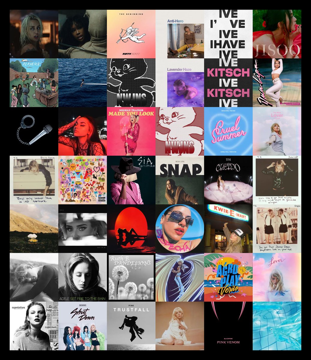 Aidan On Twitter Solo Female Songs On The Billboard Global 200 This aidan-on-twitter-solo-female-songs-on-the-billboard-global-200-this