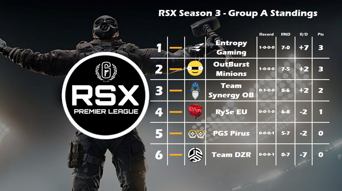 RSX Events tweet media