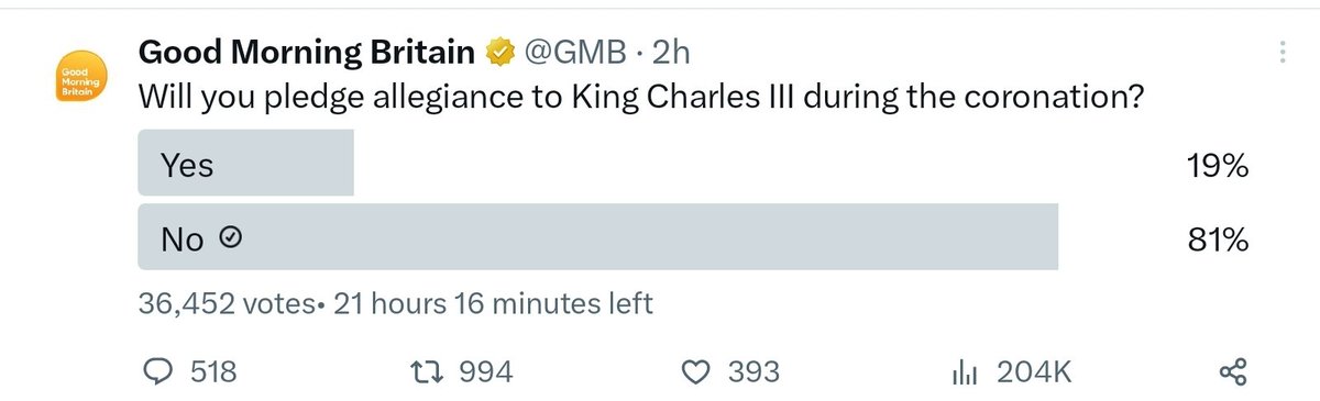 Ruig2014's tweet image. Hee hee hee 🤭😂🤣
#NotMyKing #EndTheMonarchy