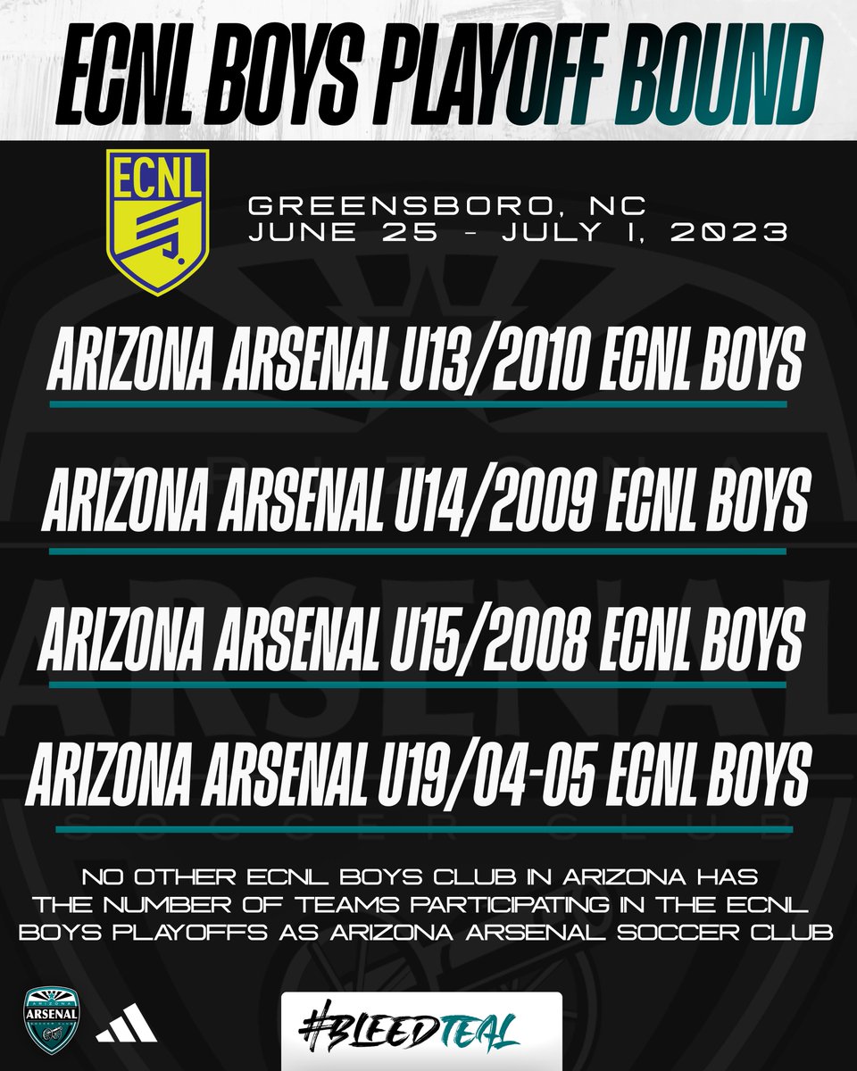 AZArsenalSC's tweet photo. SHOUT OUT to our @TheECNL @ECNLboys teams, players, &amp; coaches that wrapped up their regular season today!

We have 4 teams  PLAYOFF BOUND!

We look forward to competing in North Carolina!

@TopDrawerSoccer @TheSoccerWire @wearesoccershow @adidas @adidasfootball 

#bleedTEAL https://t.co/X13jX4cT05