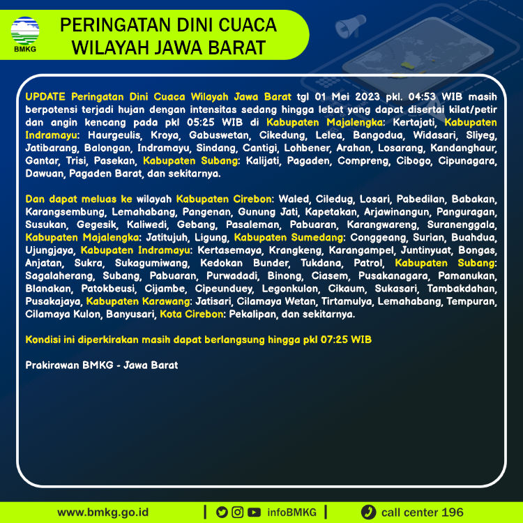 infoBMKG tweet picture