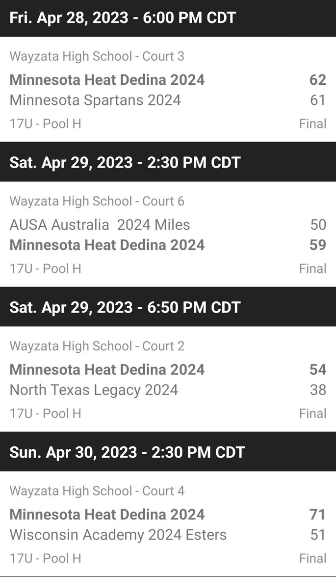 Minnesota Heat Dedina 2028 tweet media