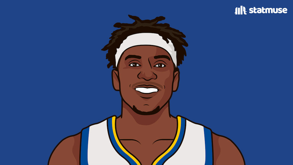 [情報] 今日Kevon Looney