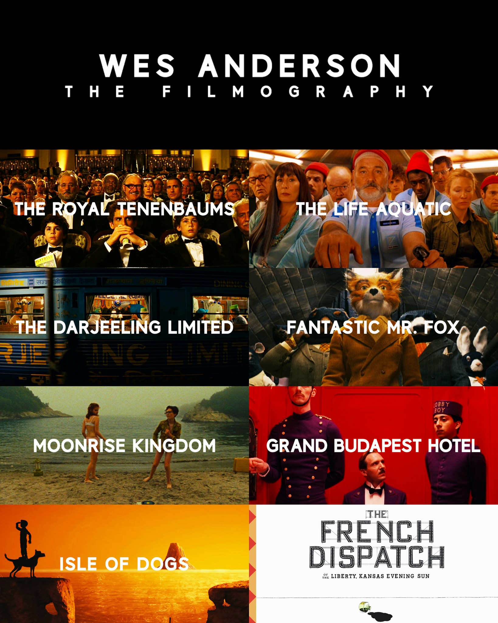  I don\t think any of us are normal people. Happy 54th birthday to Wes Anderson. 