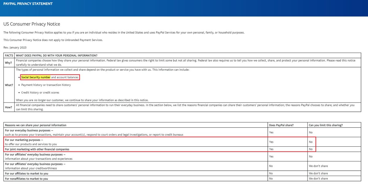 Ark_kun's tweet photo. @zerohedge PayPal is a scam. I only used @PayPal to buy on eBay, but then they locked my account and asked me to provide SSN and photo IDs. Looks like PayPal gives your SSN to all kinds of crooks. They even state that in their Privacy Policy.
PayPal also stole money from some of my friends. https://t.co/FfvYkk8rBX
