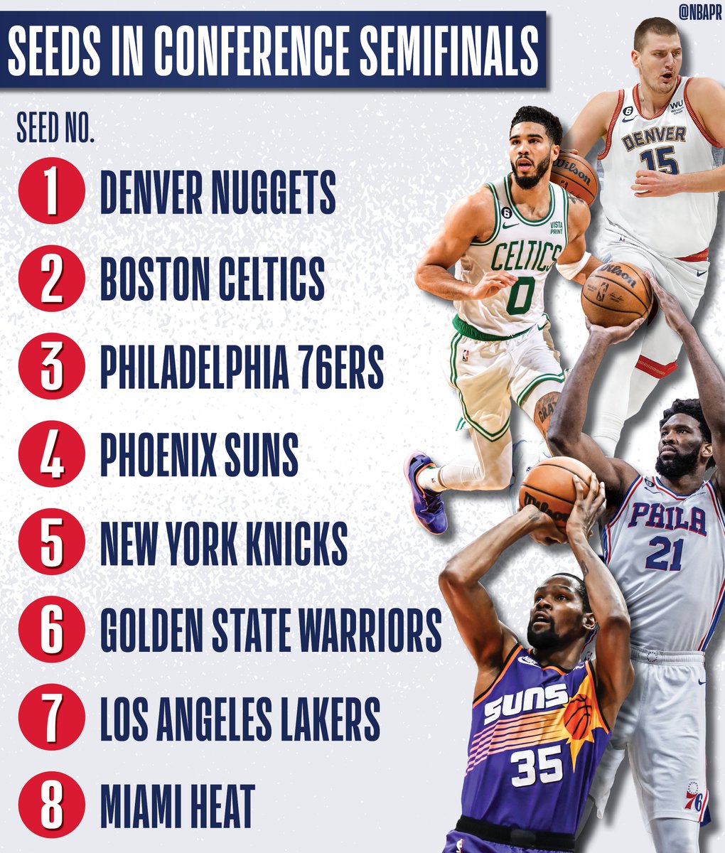 NBA Communications tweet media