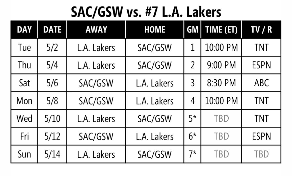 Malika Andrews tweet media