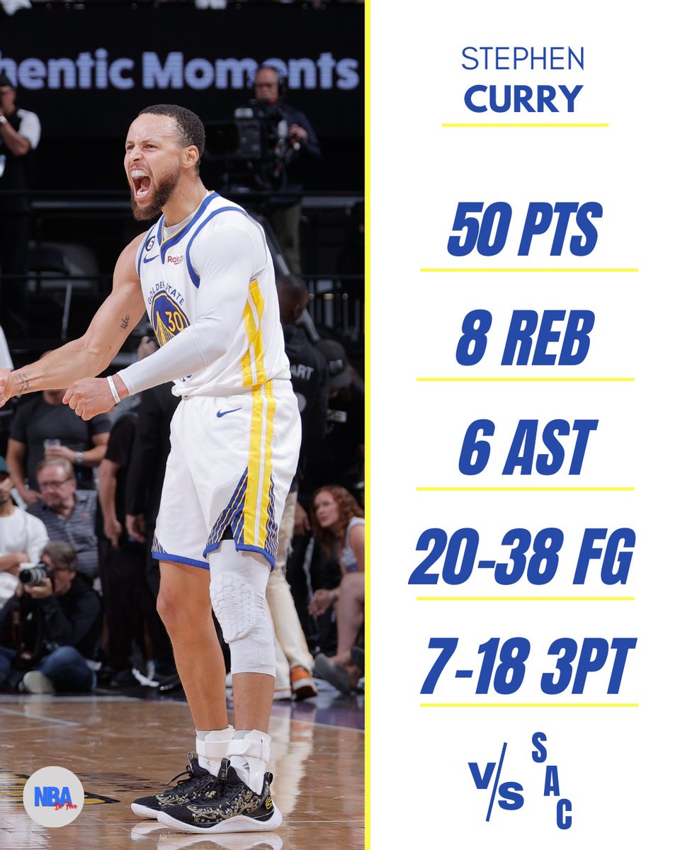 NBAdoPovo's tweet photo. A MAIOR PONTUAÇÃO EM UM JOGO 7 NA HISTÓRIA

GOLDEN STATE WARRIORS CLASSIFICADO FORA DE CASA

que cara bom™ https://t.co/ZD6mdUm2yp