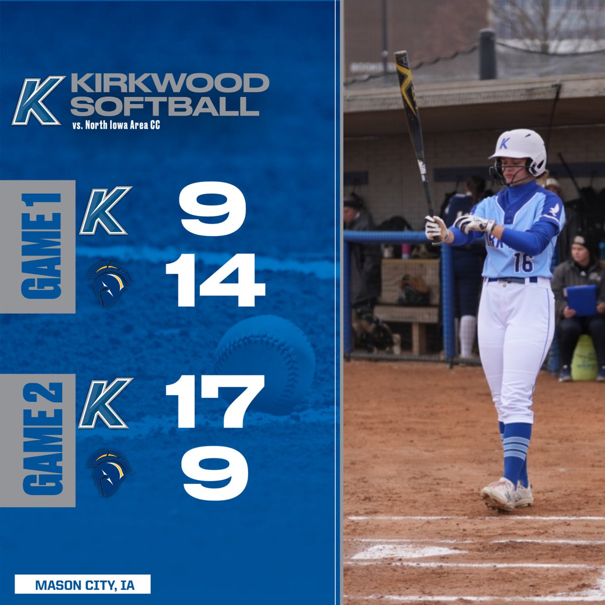 KirkwoodEagles's tweet photo. 🥎🔹 𝔽𝕀ℕ𝔸𝕃 🔹🥎

With the series split in Mason City, the Eagles finish at the top of the ICCAC Regular Season Standings! They will now host the Region 11-A Tournament as three teams will compete for a national tournament birth! 

@KCC_SB | #GoEagles🦅 https://t.co/e8Y3iqPYkY