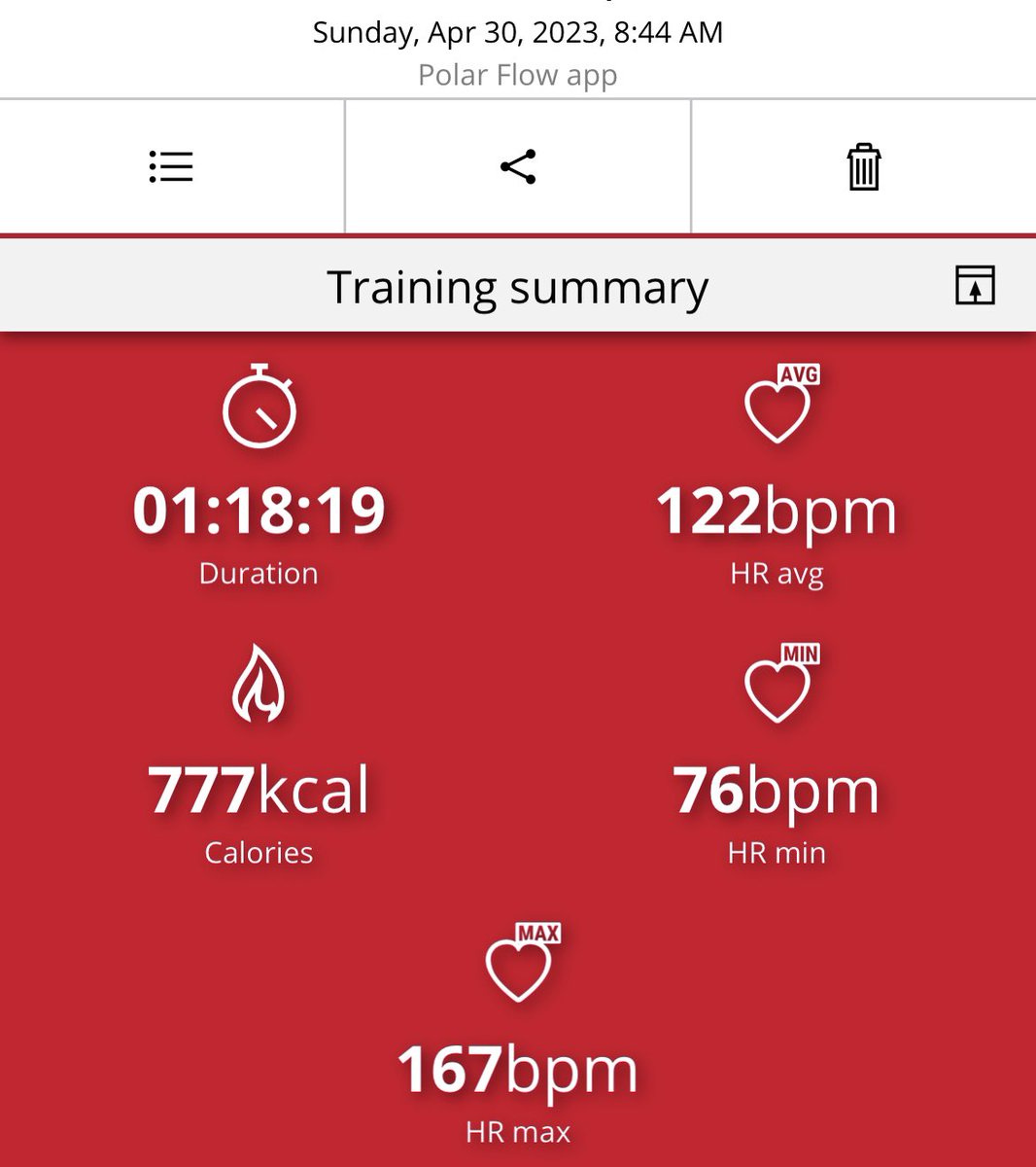 jamilabreu's tweet photo. @bryan_johnson Day 1

🍽️ 2100 cals in
🏄🏽‍♂️ 777 active cals burned
😴 85 sleep score

SAD Score: 0️⃣ https://t.co/kUd0yePn44
