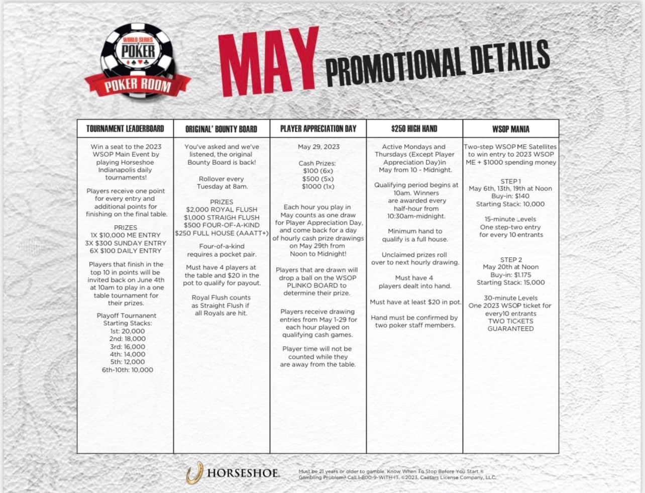 Horseshoe Indianapolis Poker Room (IndyWSOP) / Twitter