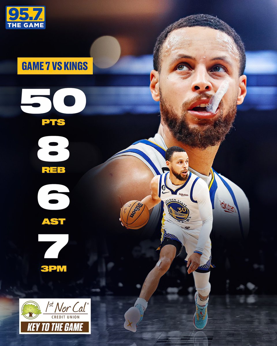 957thegame's tweet photo. Most points in Game 7 history.

LEGENDARY 🐐 https://t.co/N5juDmJjIc