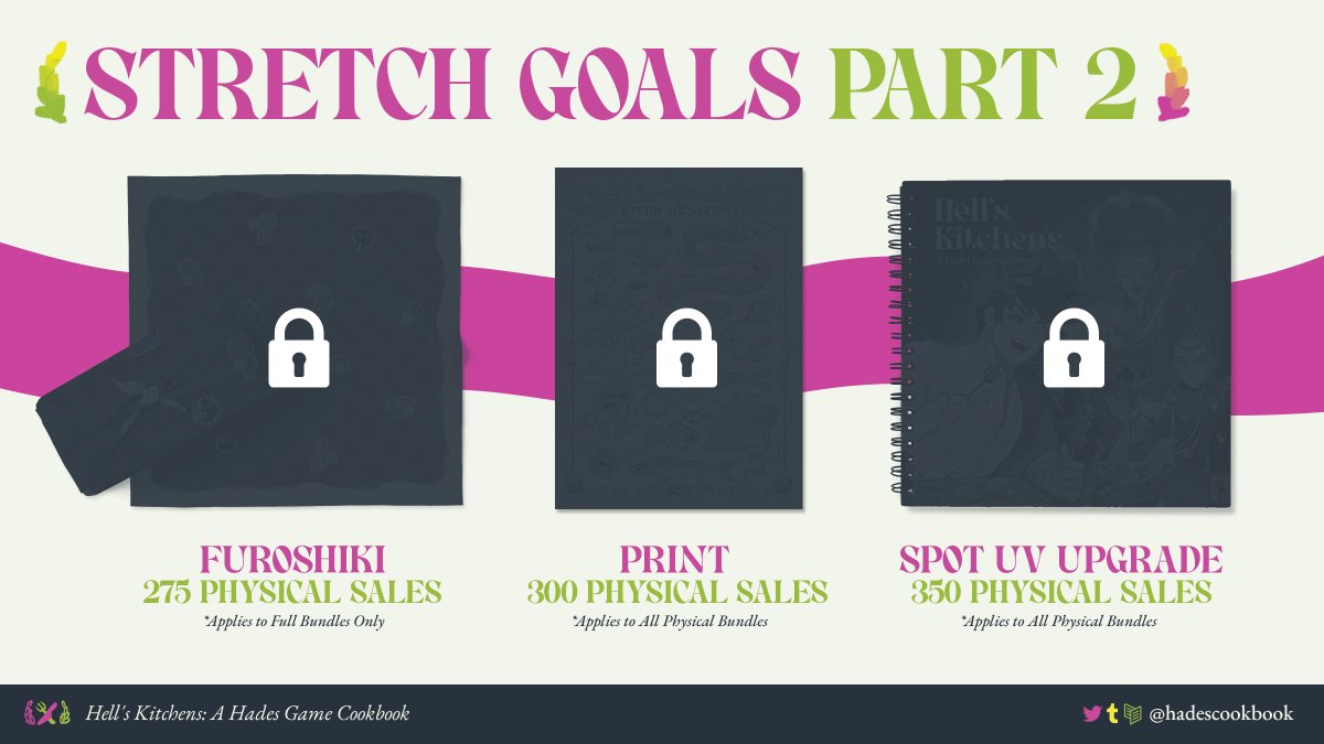 Hell's Kitchens A Hades Game Cookbook on Twitter "What's this? A