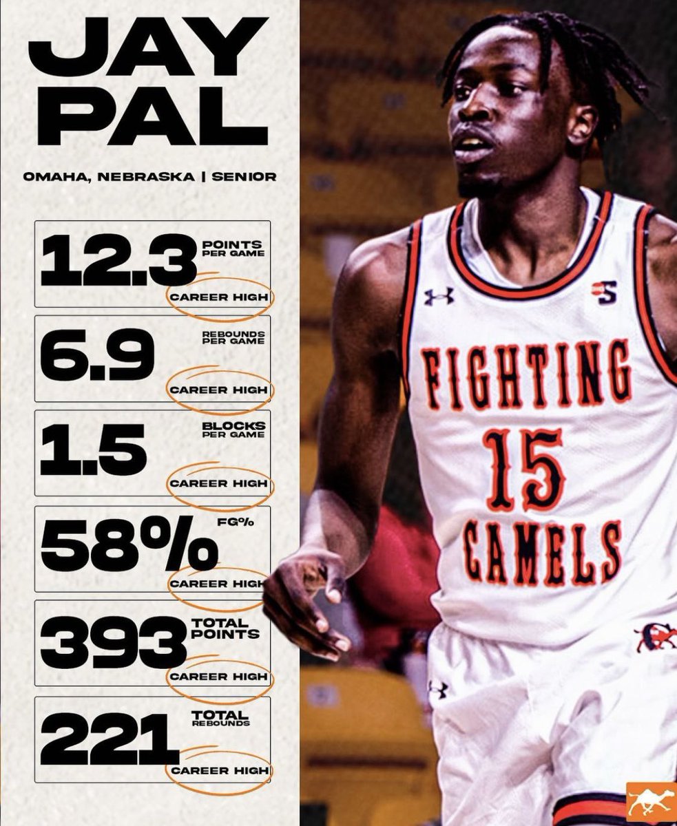 KayserHoops's tweet photo. Campbell forward Jay Pal is entering the transfer portal, per a source.

Pal is a native of Omaha, Nebraska who spent two seasons at Jacksonville State before playing last season at Campbell.

Pal averaged 12.3PPG, 6.9RPG, 1.4APG and 1.5BPG last season for the Camels. https://t.co/ilORkgiZZu