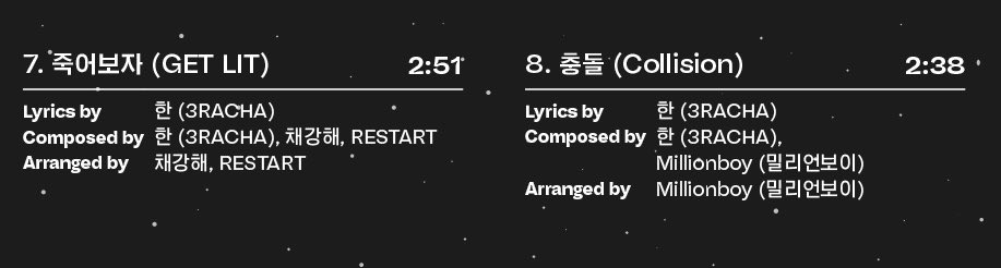 skzlatamproject's tweet photo. "GET LIT" y "Collision" están escritos y compuestos por HAN al lado de los productores RESTART y Millionboy 

Personalmente siento que Get Lit sera un  rap buenísimo y Collision una balada corta venas como acostumbra nuestro ACE 

#StrayKids #S_Class @Stray_Kids https://t.co/k2aqbQMQFk