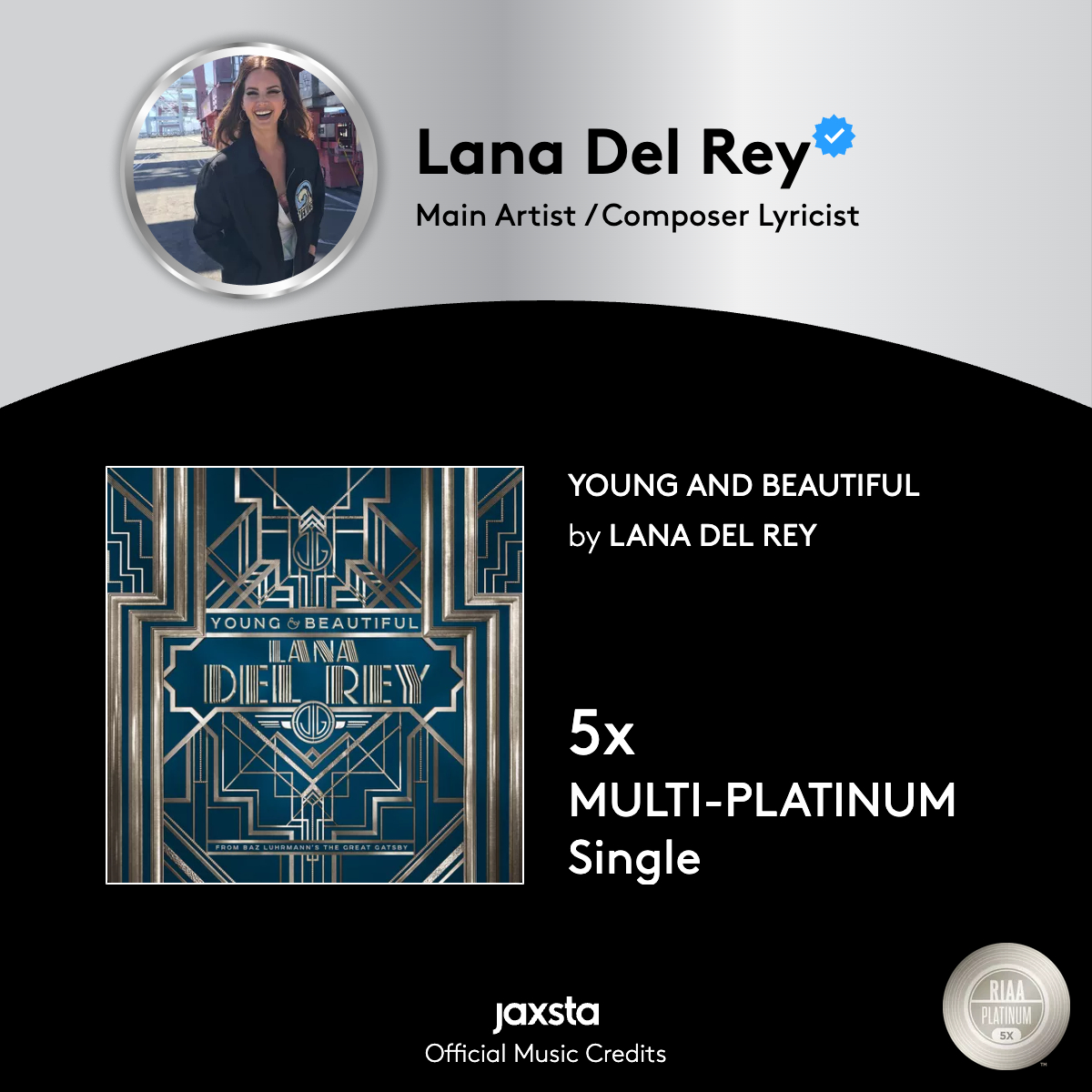 Happy 10 years of Lana Del Rey's song "Young And Beautiful"! Big love to everyone behind this classic. 🎆

#LanaDelRey #YoungAndBeautiful #TheGreatGatsby