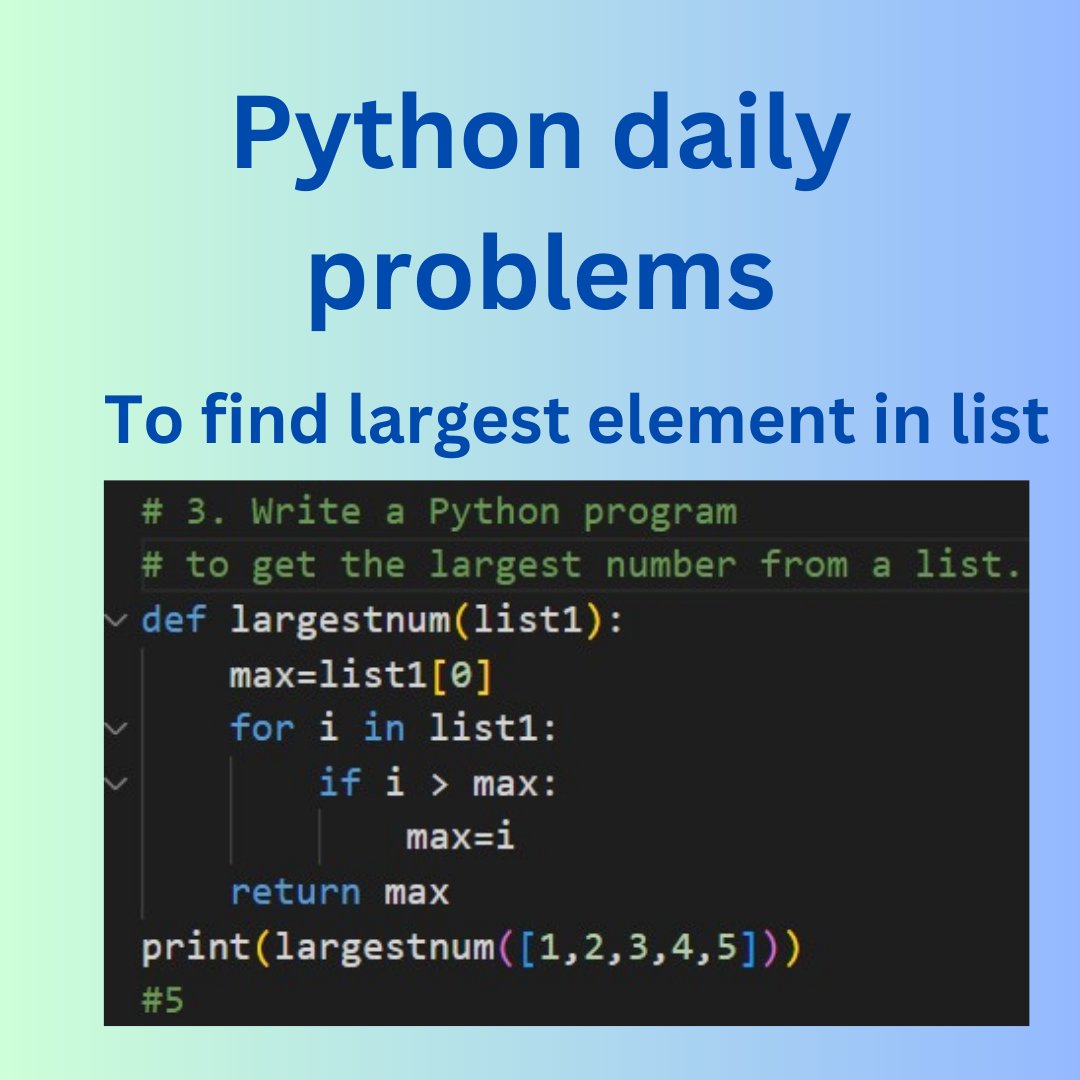 gvkav19's tweet image. 2.
#100daysofcodepython