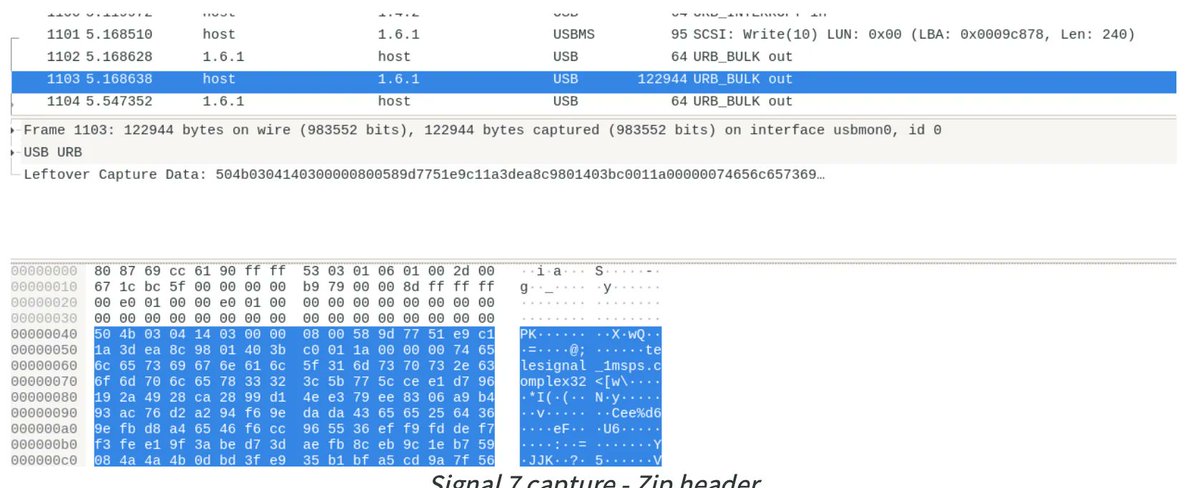 If you're into SDR and signal processing this is a nice writeup with the solutions to the Capture the Signal competition from GRCon21 blog.tclaverie.eu/posts/grcon-20… #SDR