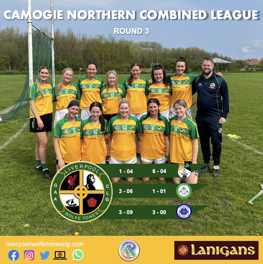 A morning of action packed games for our camogie team who travelled to Blackpool today. The girls have come home with two wins out of three. Well done ladies! #TonesAbú #OneClubForAll Keep up to date at: liverpoolwolfetonesclg.com