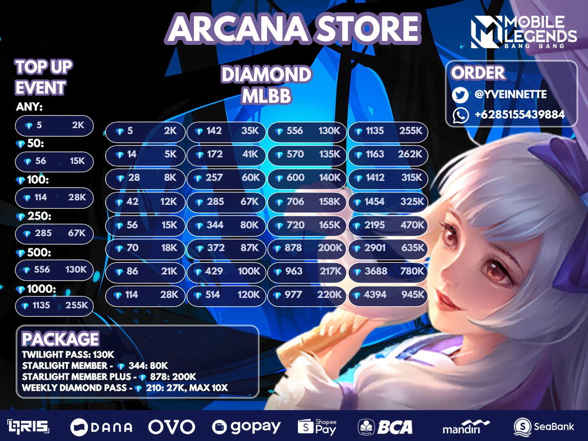 Yveinnette's tweet photo. TOP UP DM ML EVENT ALL STAR DIAMOND
β¦ π100:
114 π 28K
142 π 35K
β¦ π250:
285 π 67K
344 π 80K
β¦ π500:
556 π 130K
570 π 135K
β¦ π1000
1135 π 255K
β¦ via id server, 1-5 mnt
β https://t.co/c4Fr1O8wgt
β @yveinnette
t. dm ml diamond ml
#dmml #diamondml #zonauang #zonajajan https://t.co/Gb0rfoeI9n