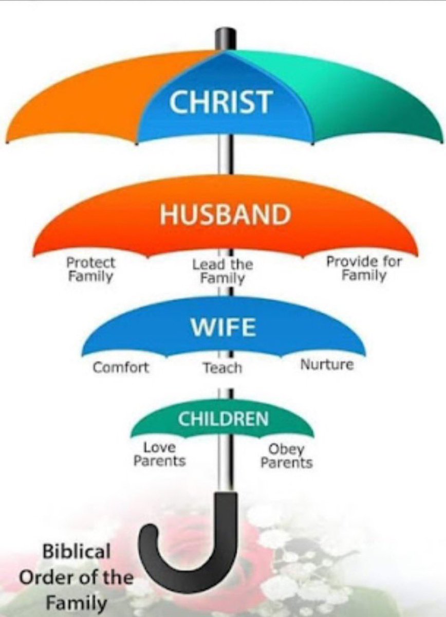 CensuredAgain's tweet photo. #GetBackToGod!🥰 https://t.co/QCiLCg8sbB
