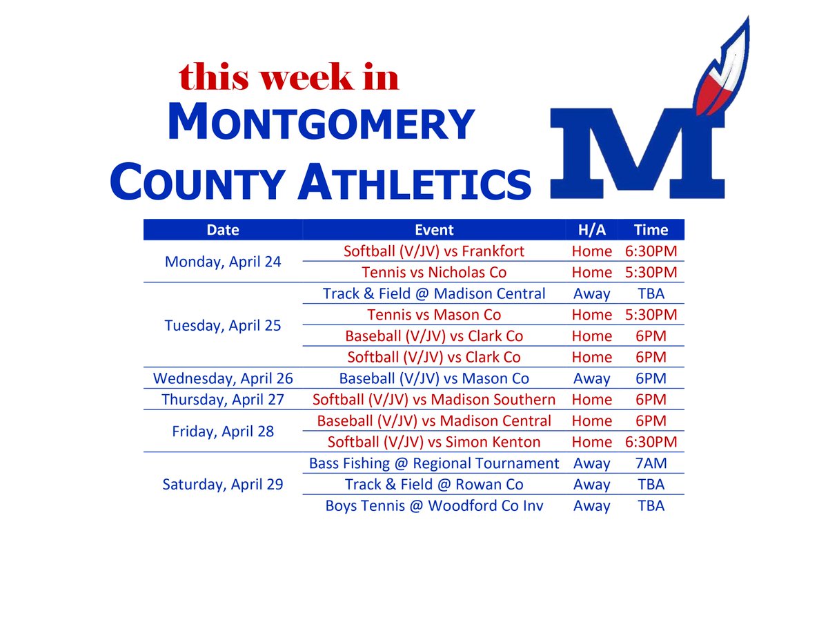 Montgomery County (@mocohsathletics) on Twitter photo 