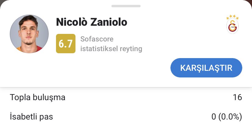 NicoloZaniolo garip bir rekor kırmış olabilir. 70 dakika boyunca bir tane pas yapmamış inanılmaz