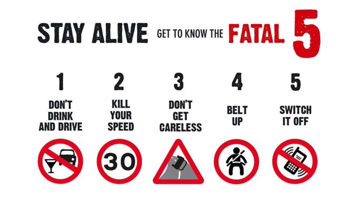 There are five main contributory factors that cause major Road Traffic Collisions, these are known as the 'Fatal 5'.

#RoadSafety #Crewe #CheshireFire #FatalFive #EyesOnTheRoad #Think