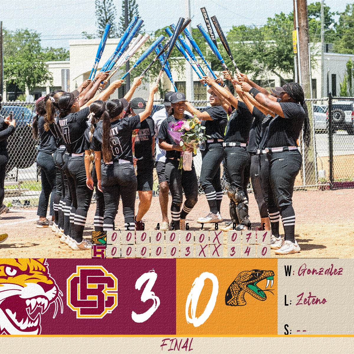 Bethune-Cookman Softball 🥎 tweet media