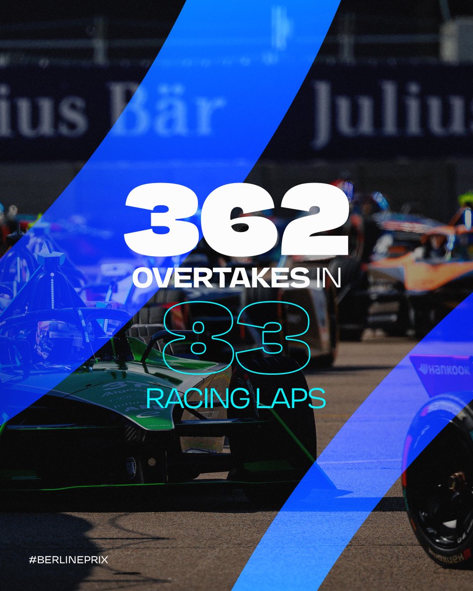 🤯🤯🤯🤯🤯🤯 

3️⃣6️⃣2️⃣ Overtakes   
8️⃣3️⃣ Laps
2️⃣ Races

The @SABIC #BerlinEPrix double-header was elite.