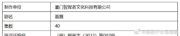 TeaServingCake tweet media