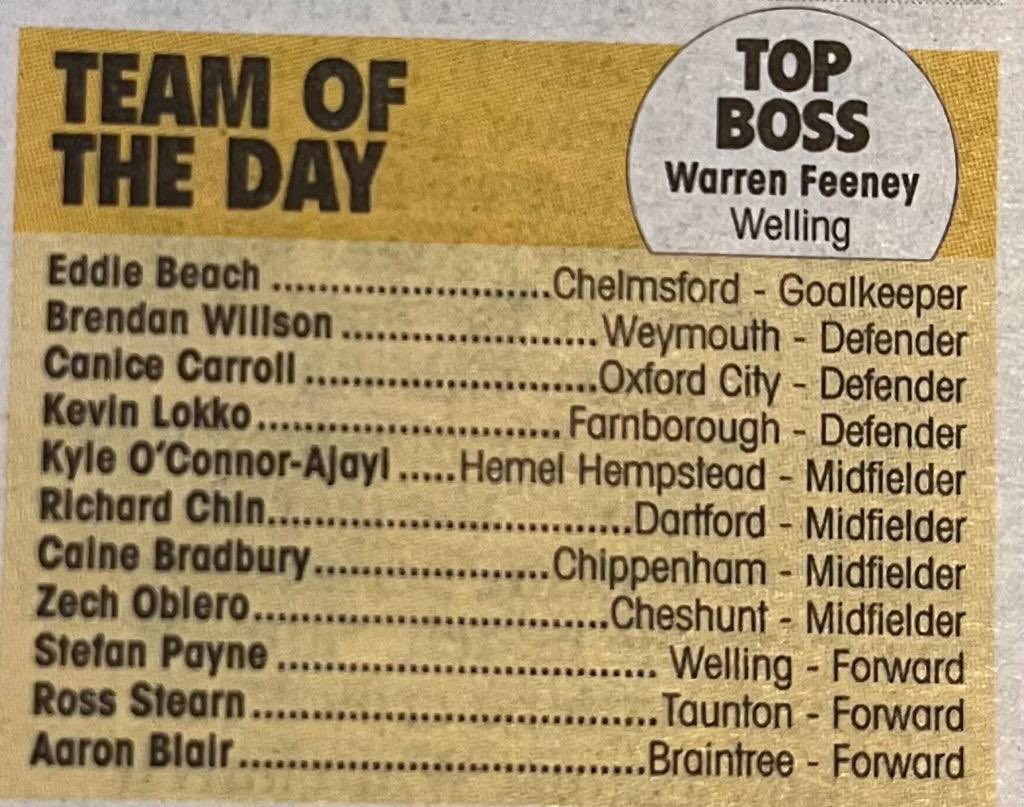 theterras's tweet photo. ⭐️ @brendanwillson6 makes the @NonLeaguePaper Team of the Day 👊

Good shift, Brendan!

#TerrasTogether https://t.co/bzQwhsVl49