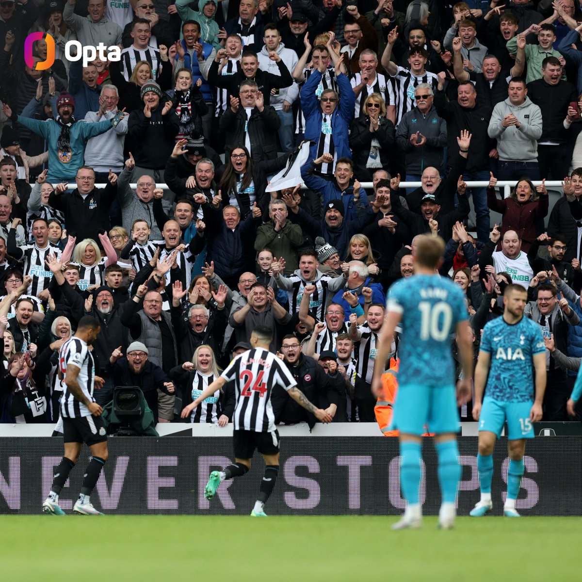 Newcastle vs Tottenham LIVE: Premier League score and updates after Isak,  Murphy and Joelinton goals