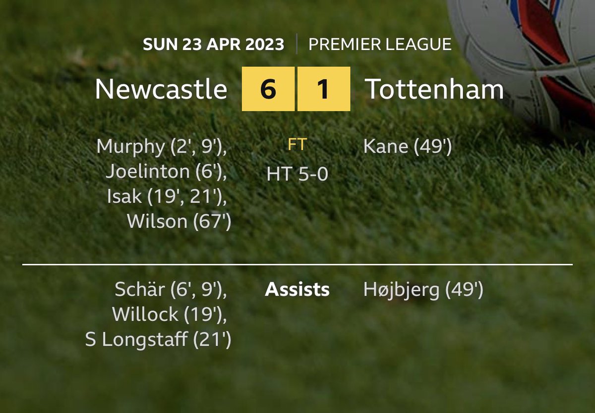 Ruth Harrison tweet media